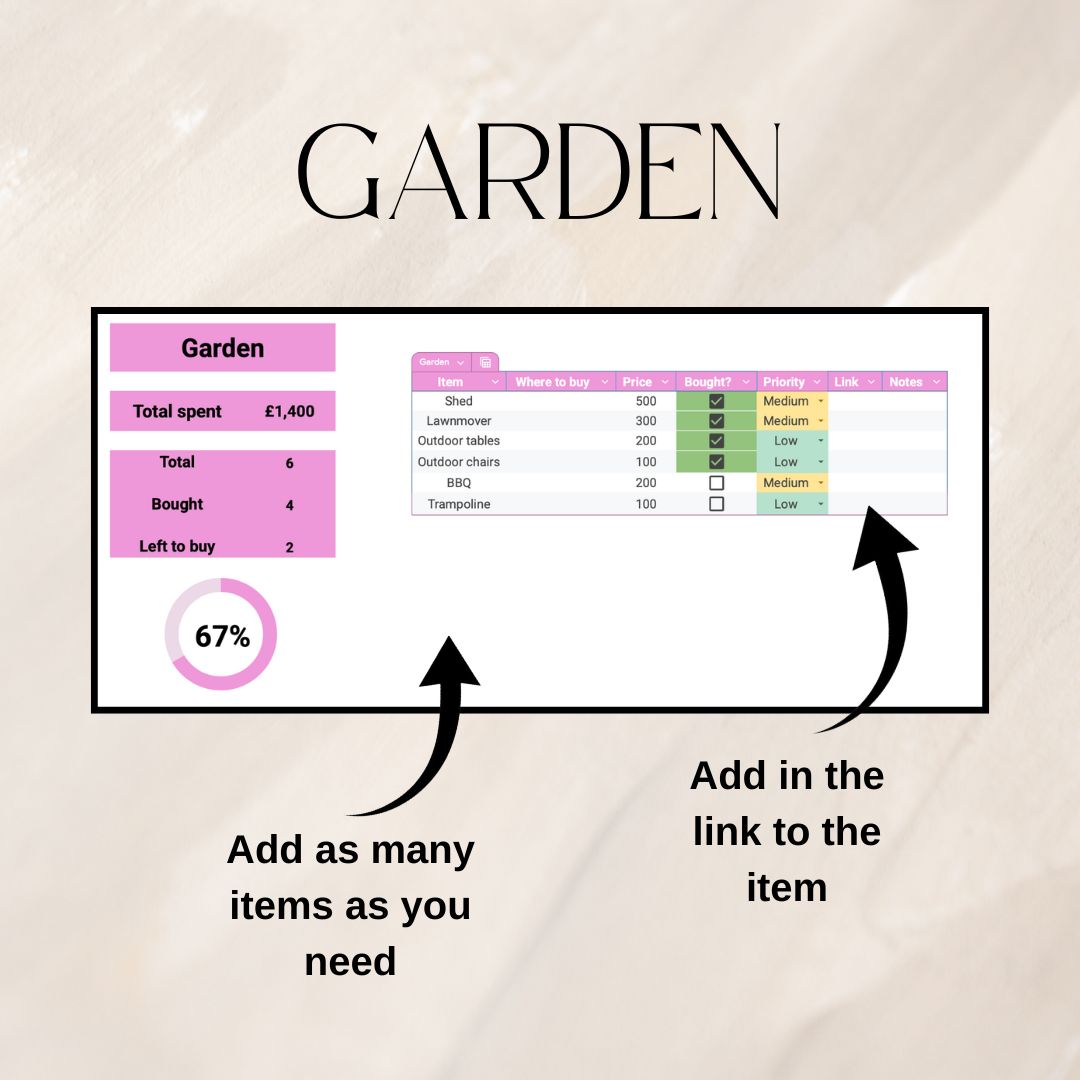 Pink House Item Checklist | Google Sheets Spreadsheet