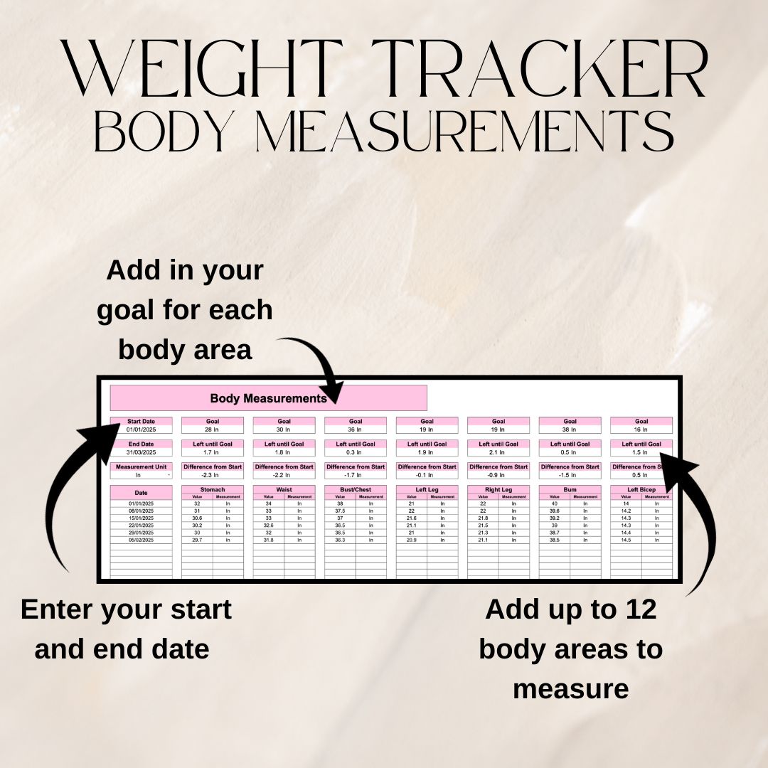 Pink Fitness Tracker Spreadsheet Bundle | Google Sheets Spreadsheet