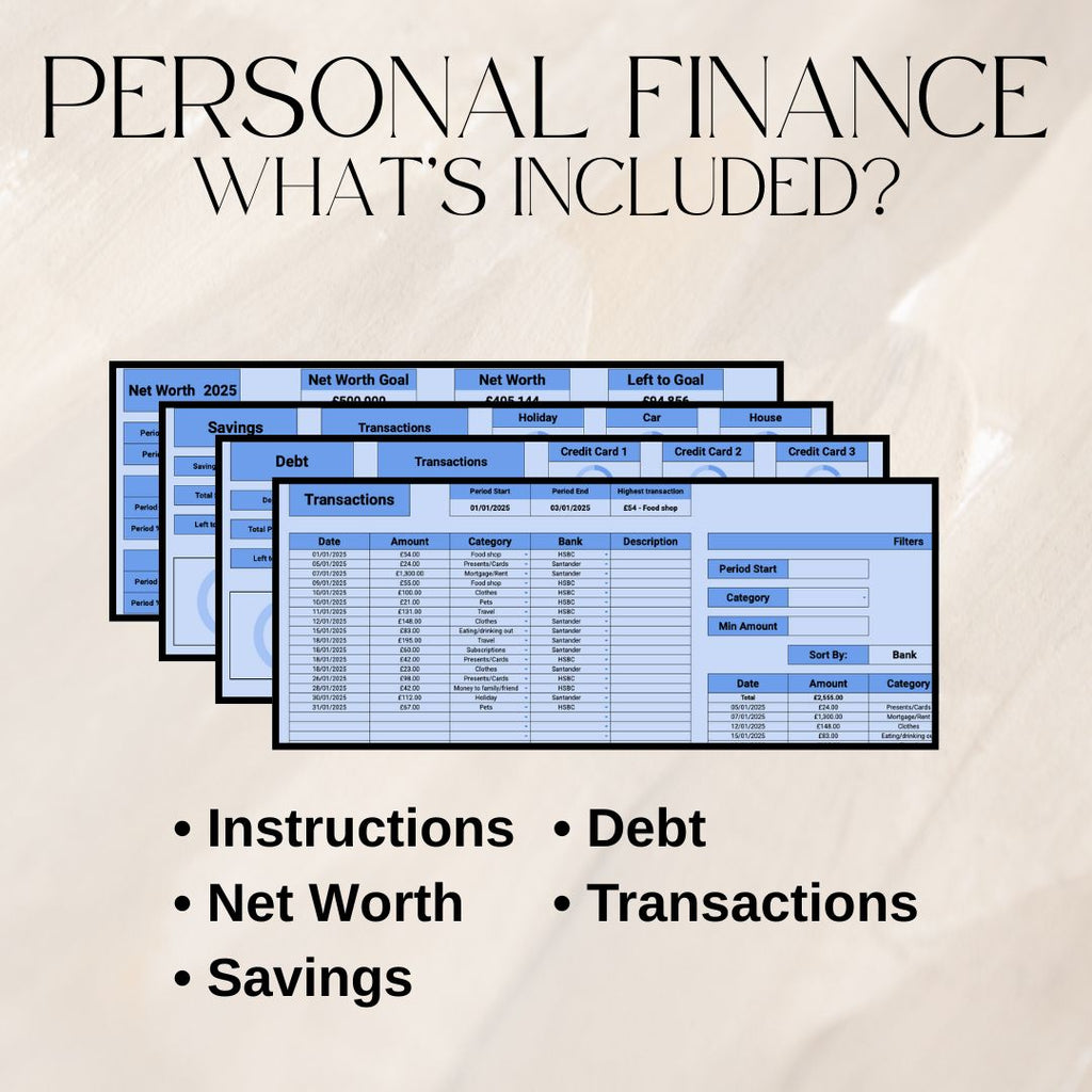Blue Monthly Budget & Personal Finance Tracker Bundle | Google Sheets Spreadsheet