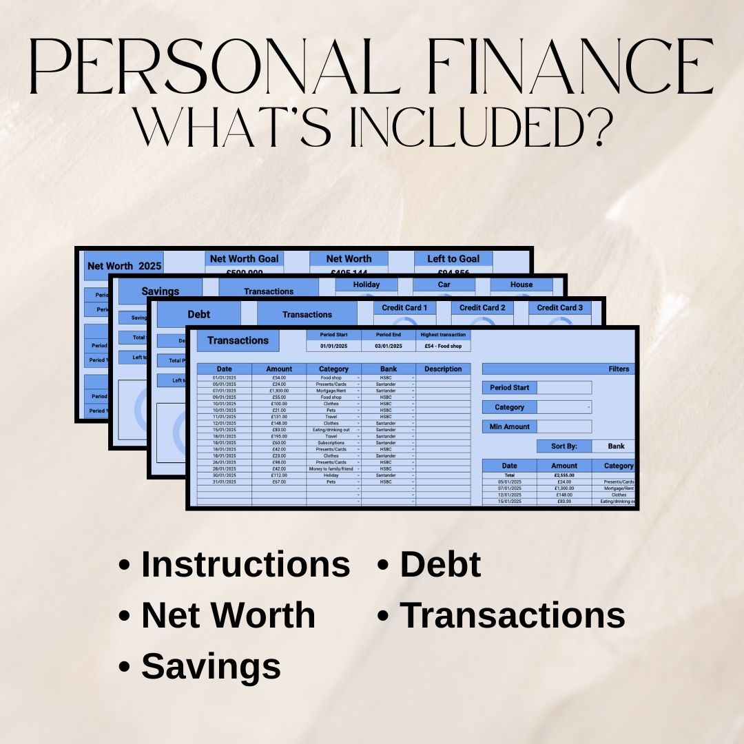 Blue Monthly Budget & Personal Finance Tracker Bundle | Google Sheets Spreadsheet