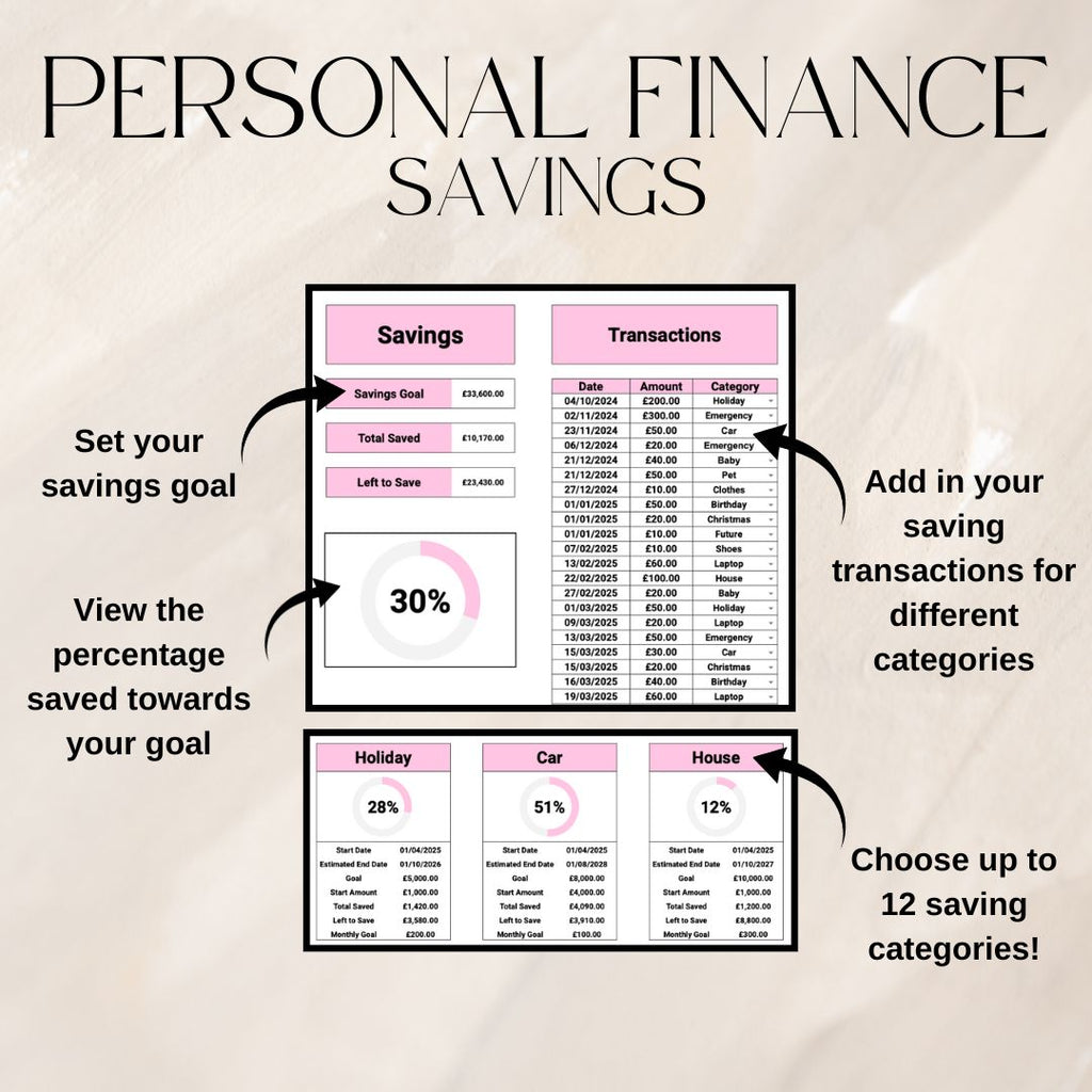 Pink Monthly Budget & Personal Finance Tracker Bundle | Google Sheets Spreadsheet
