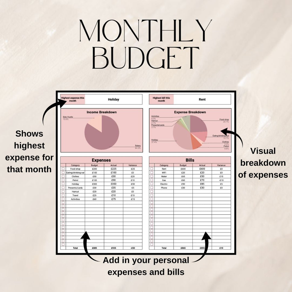 Student Planner | Google Sheets Spreadsheet