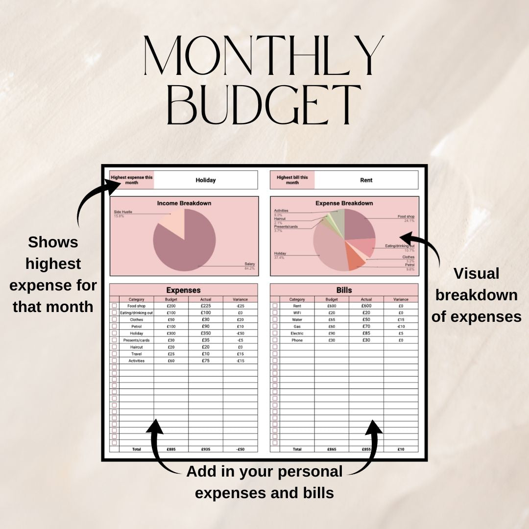 Student Planner | Google Sheets Spreadsheet