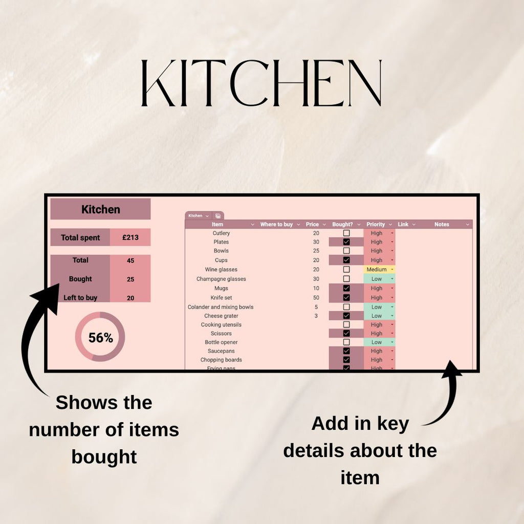 House Item Checklist | Google Sheets Spreadsheet