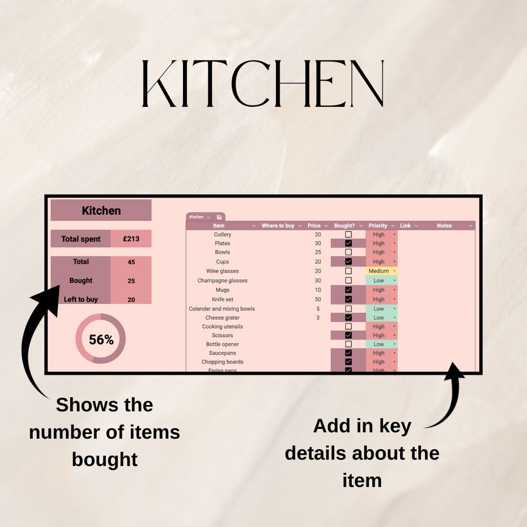 House Item Checklist | Google Sheets Spreadsheet