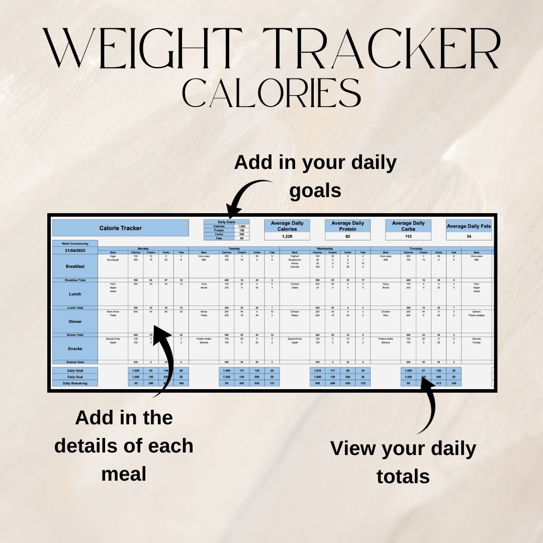 Blue Fitness Tracker Spreadsheet Bundle | Google Sheets Spreadsheet