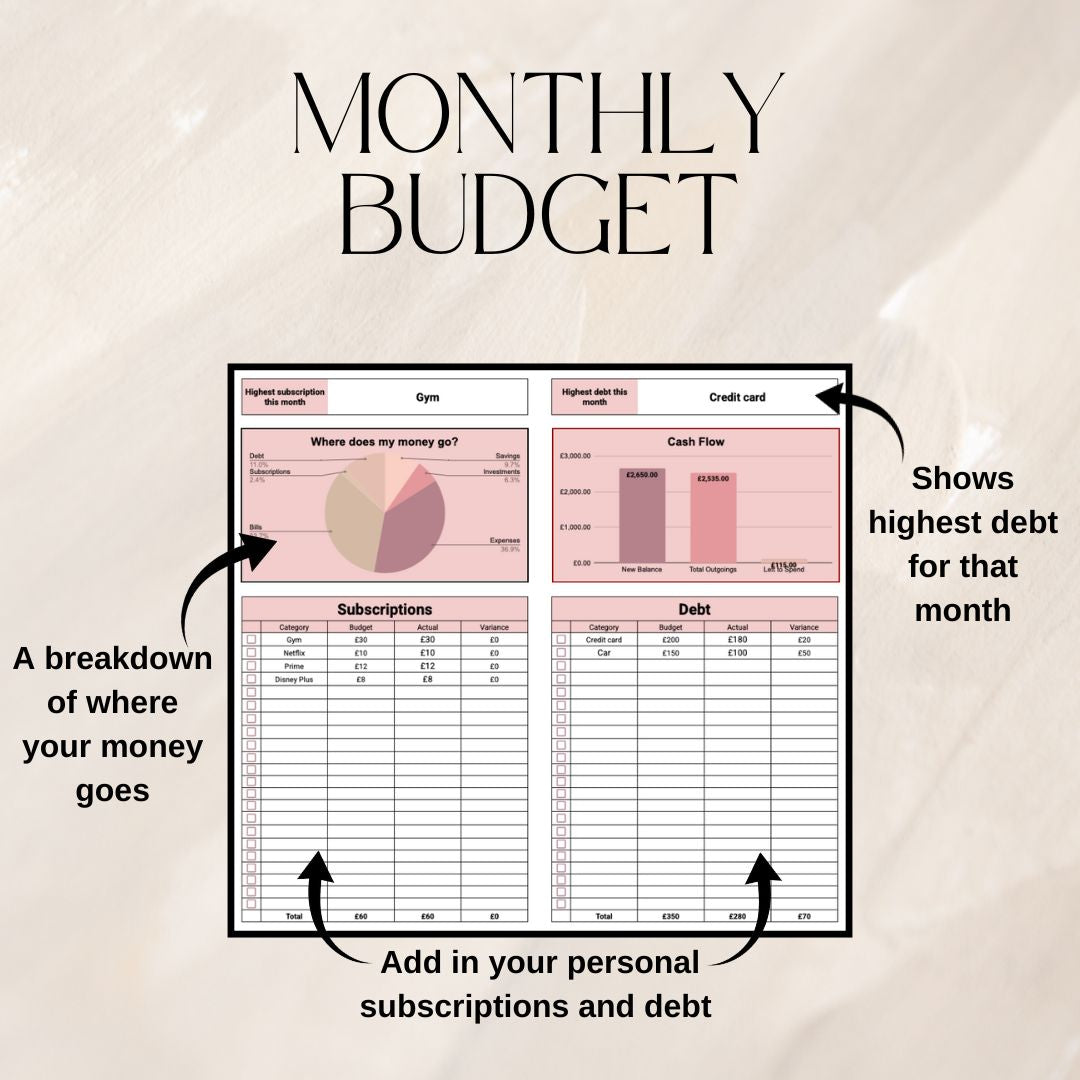 Student Planner | Google Sheets Spreadsheet