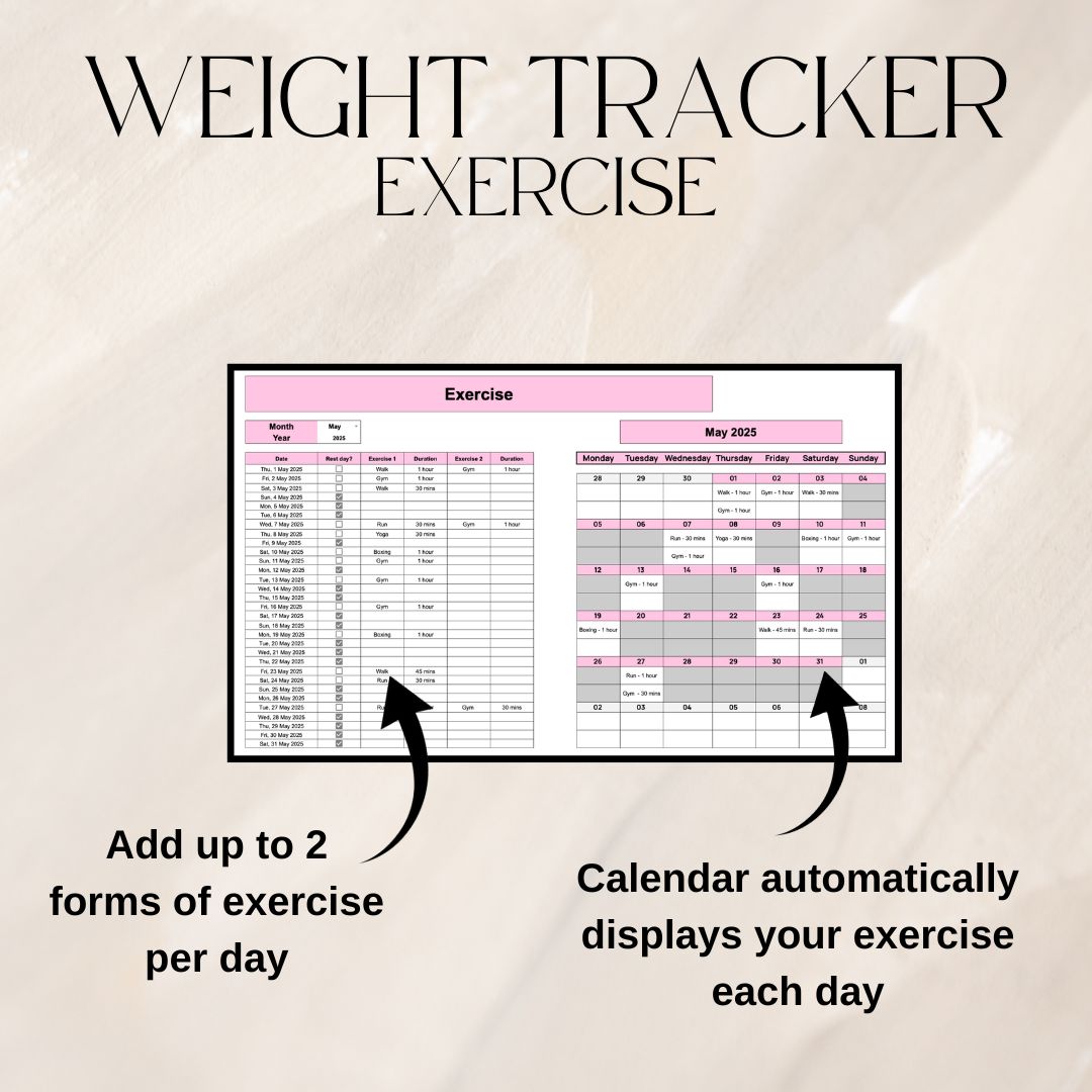 Pink Fitness Tracker Spreadsheet Bundle | Google Sheets Spreadsheet