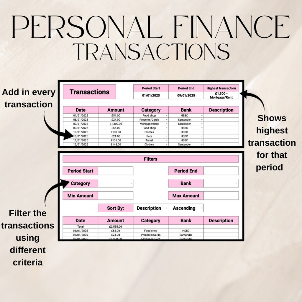 Pink Monthly Budget & Personal Finance Tracker Bundle | Google Sheets Spreadsheet