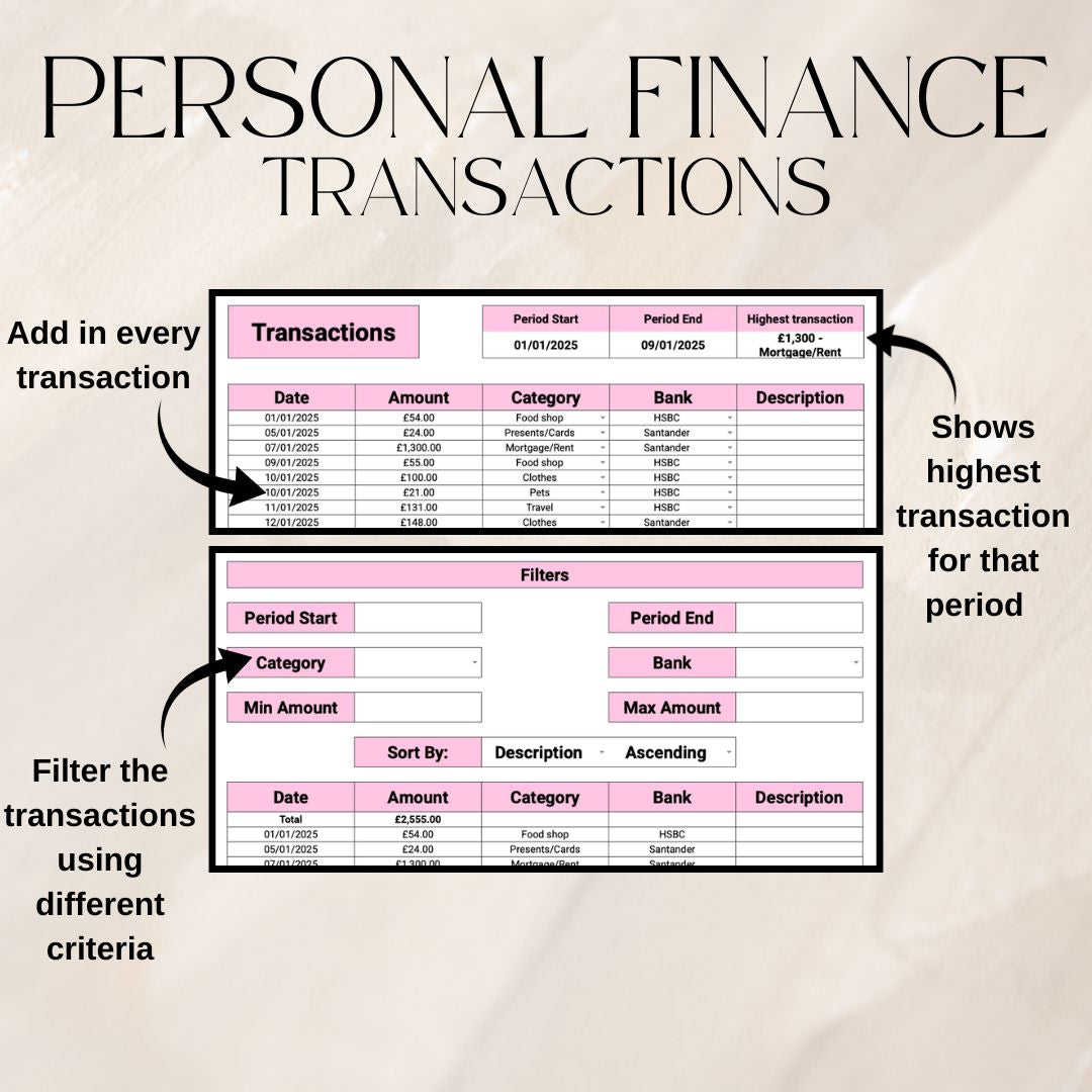 Pink Monthly Budget & Personal Finance Tracker Bundle | Google Sheets Spreadsheet