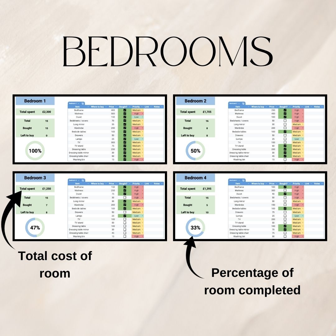 House Item Checklist | Google Sheets Spreadsheet