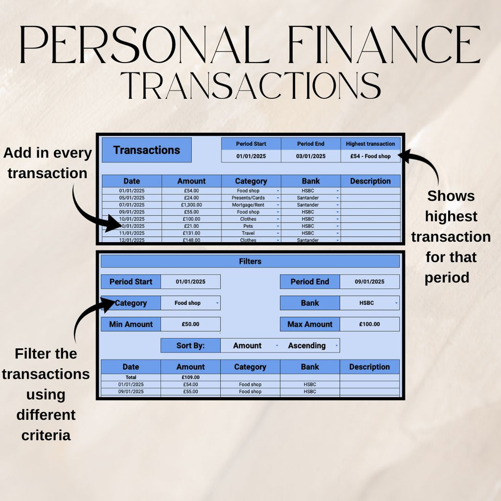 Blue Monthly Budget & Personal Finance Tracker Bundle | Google Sheets Spreadsheet