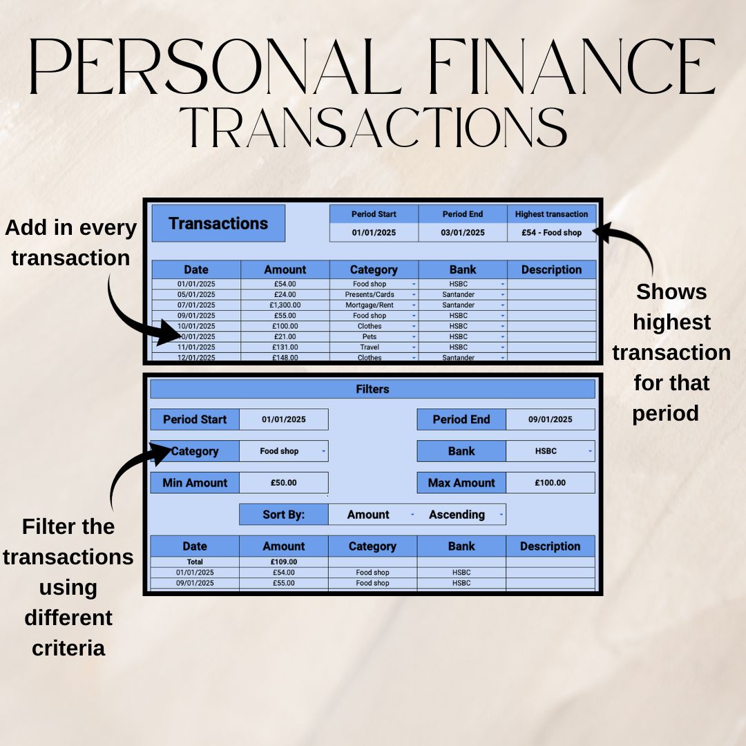 Blue Monthly Budget & Personal Finance Tracker Bundle | Google Sheets Spreadsheet