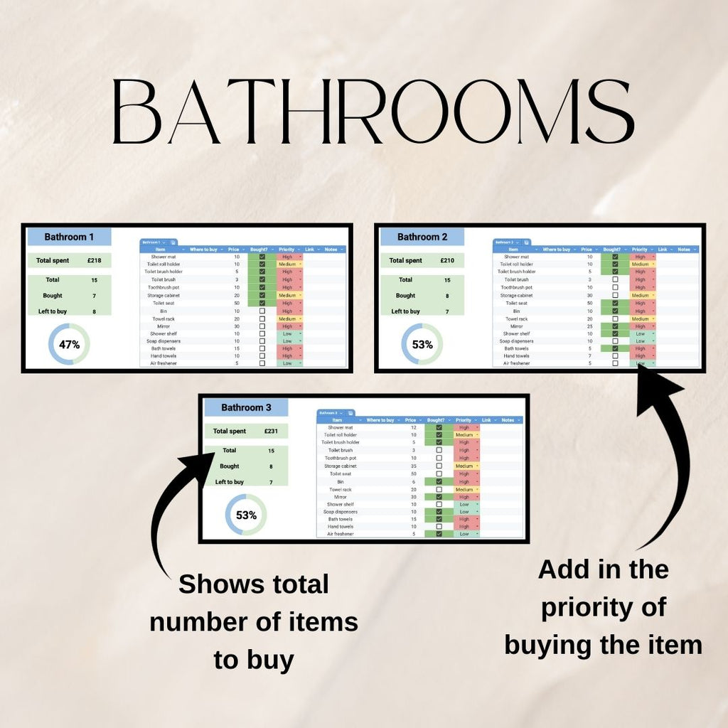House Item Checklist | Google Sheets Spreadsheet