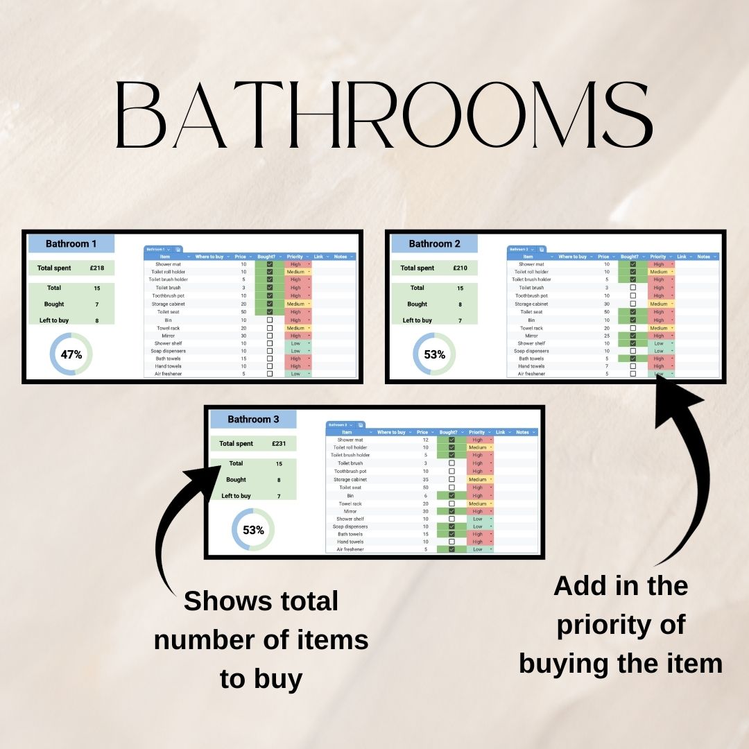 House Item Checklist | Google Sheets Spreadsheet