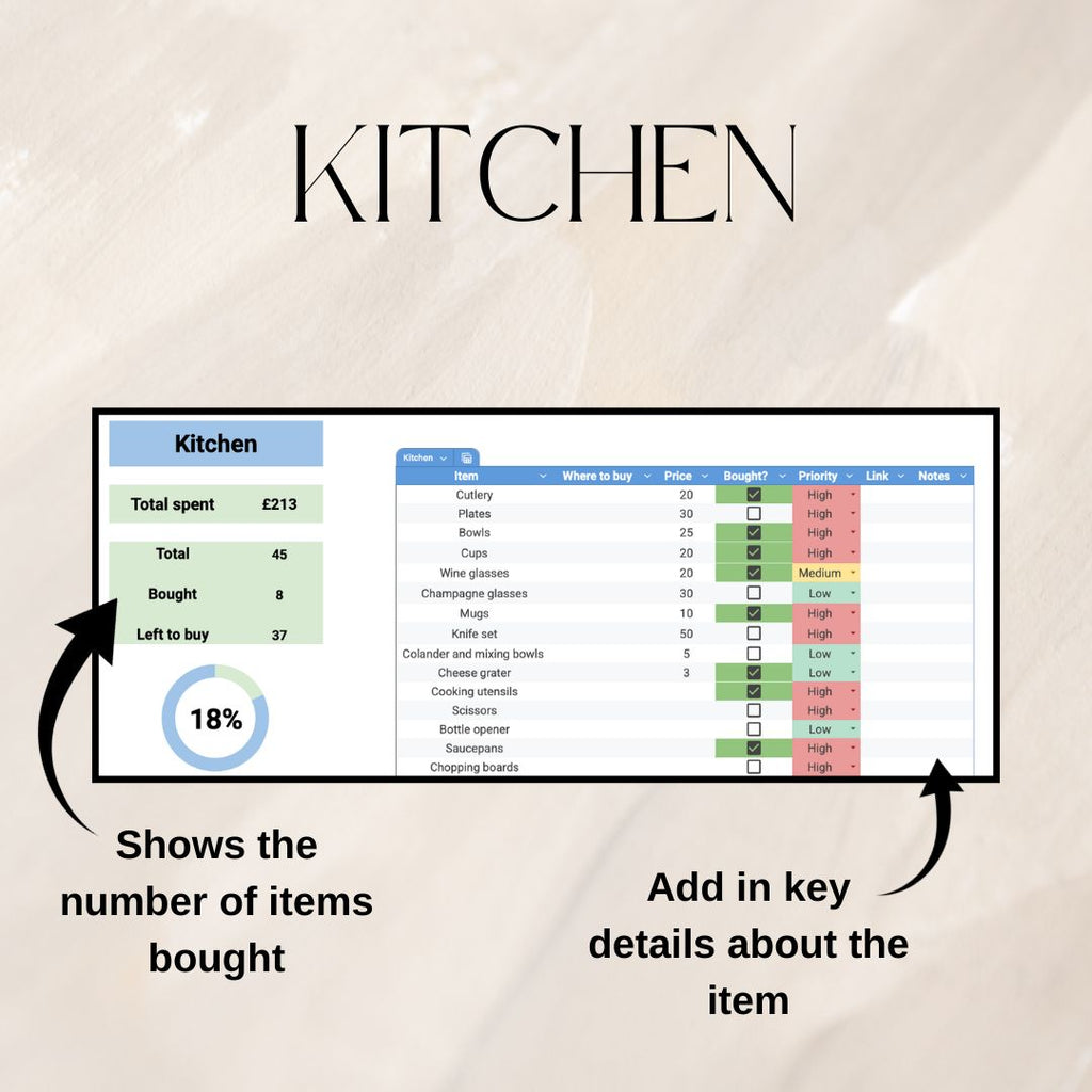 House Item Checklist | Google Sheets Spreadsheet