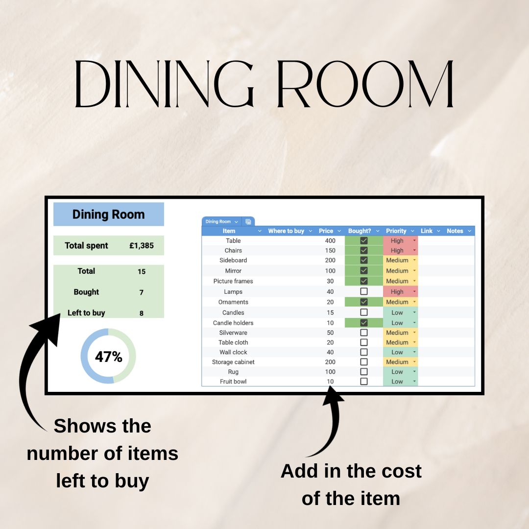 House Item Checklist | Google Sheets Spreadsheet