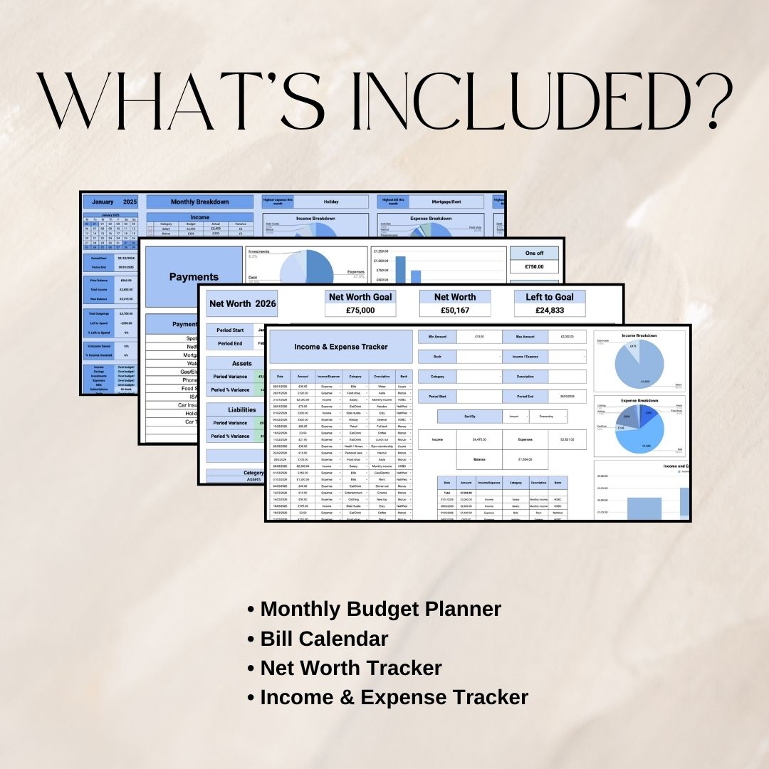The Ultimate Finance Spreadsheet Bundle | Google Sheets Spreadsheet