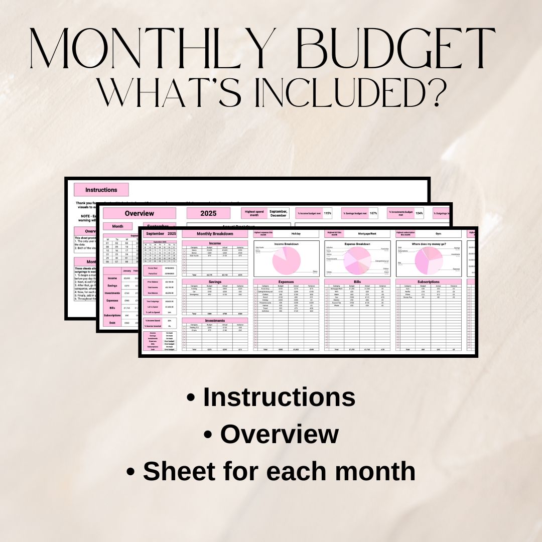 Pink Monthly Budget & Personal Finance Tracker Bundle | Google Sheets Spreadsheet