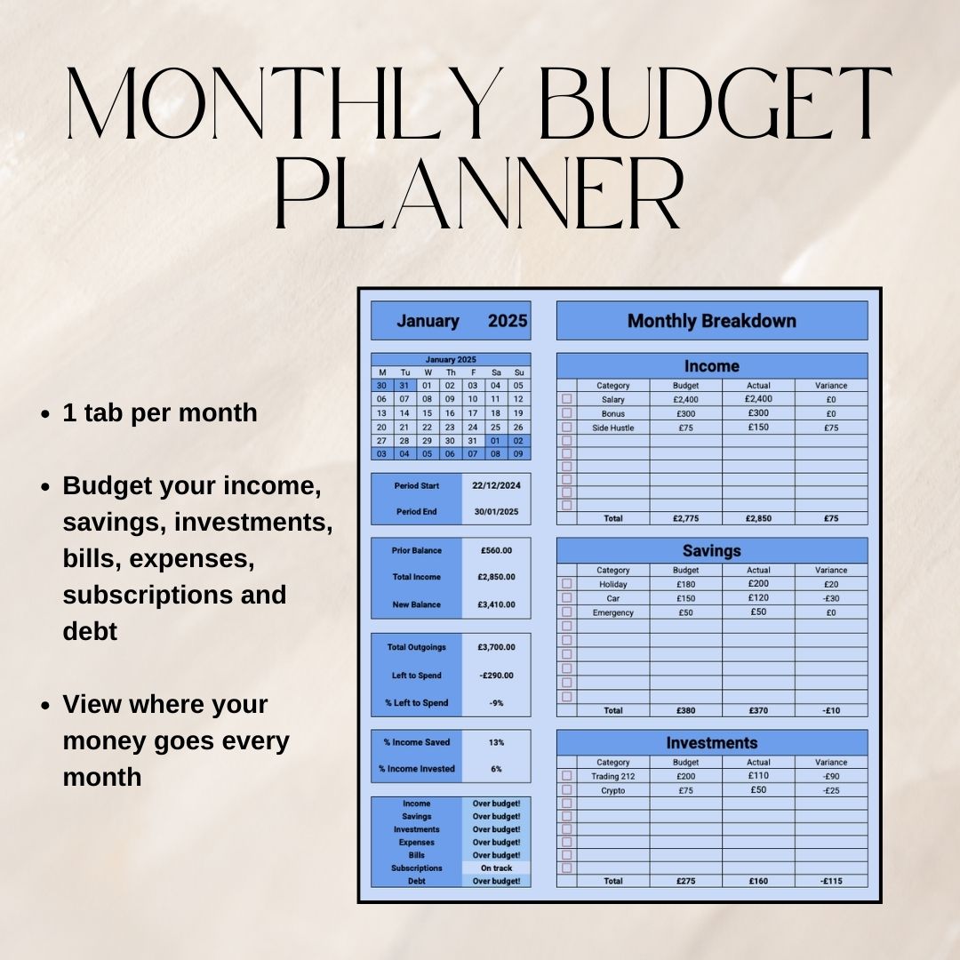 The Ultimate Finance Spreadsheet Bundle | Google Sheets Spreadsheet