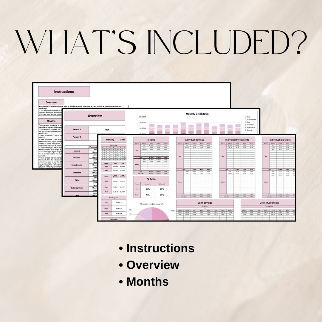 Pink Couples Monthly Budget Tracker | Google Sheets Spreadsheet