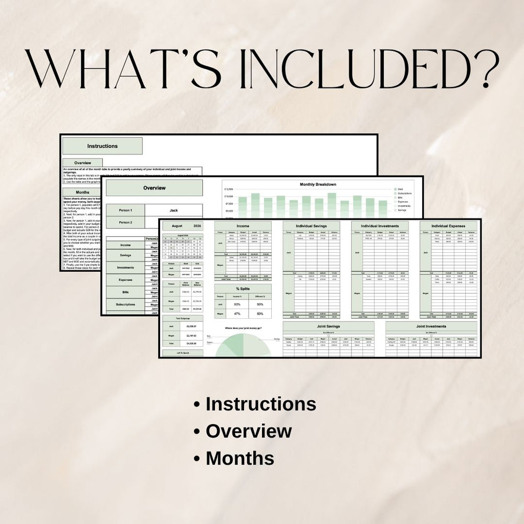 Green Couples Monthly Budget Tracker | Google Sheets Spreadsheet