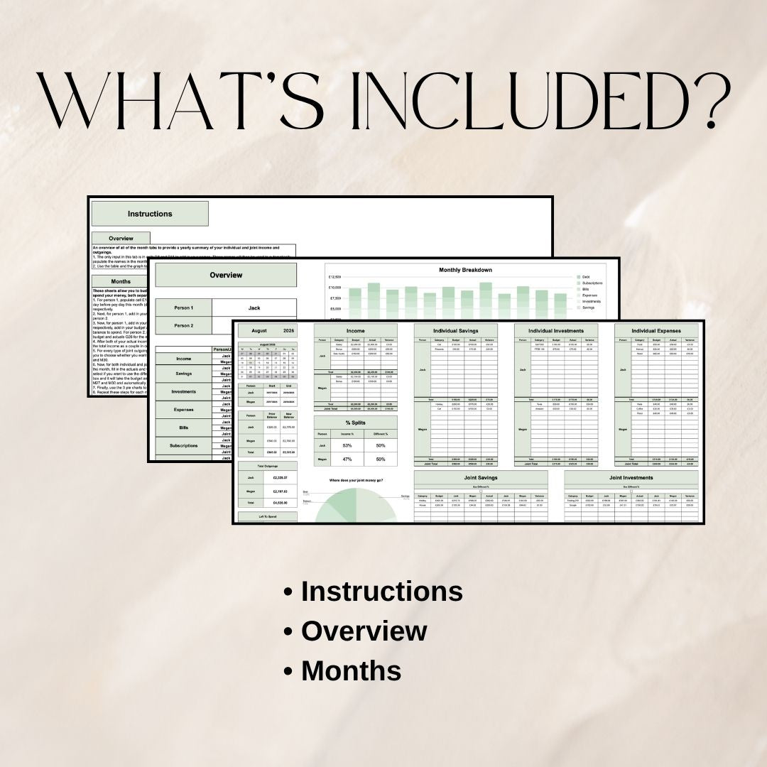 Green Couples Monthly Budget Tracker | Google Sheets Spreadsheet