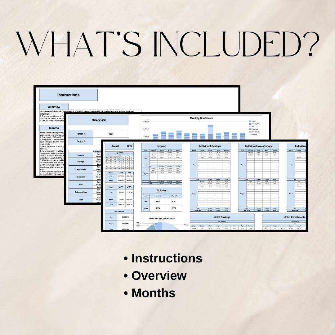 Couples Monthly Budget Tracker | Google Sheets Spreadsheet