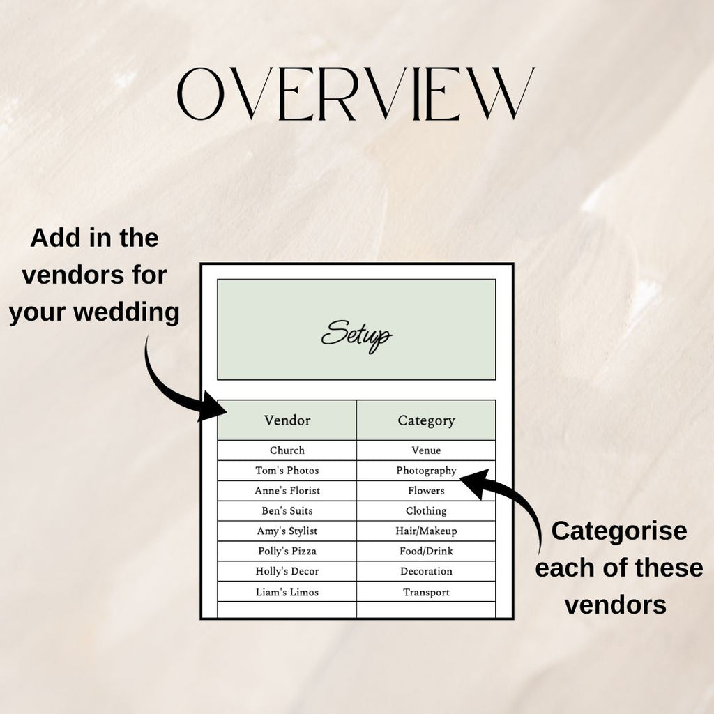 Green Wedding Budget Planner | Google Sheets Spreadsheet