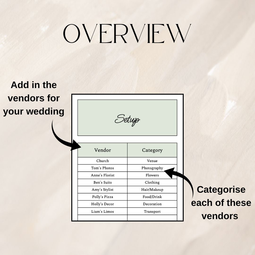 Green Wedding Budget Planner | Google Sheets Spreadsheet