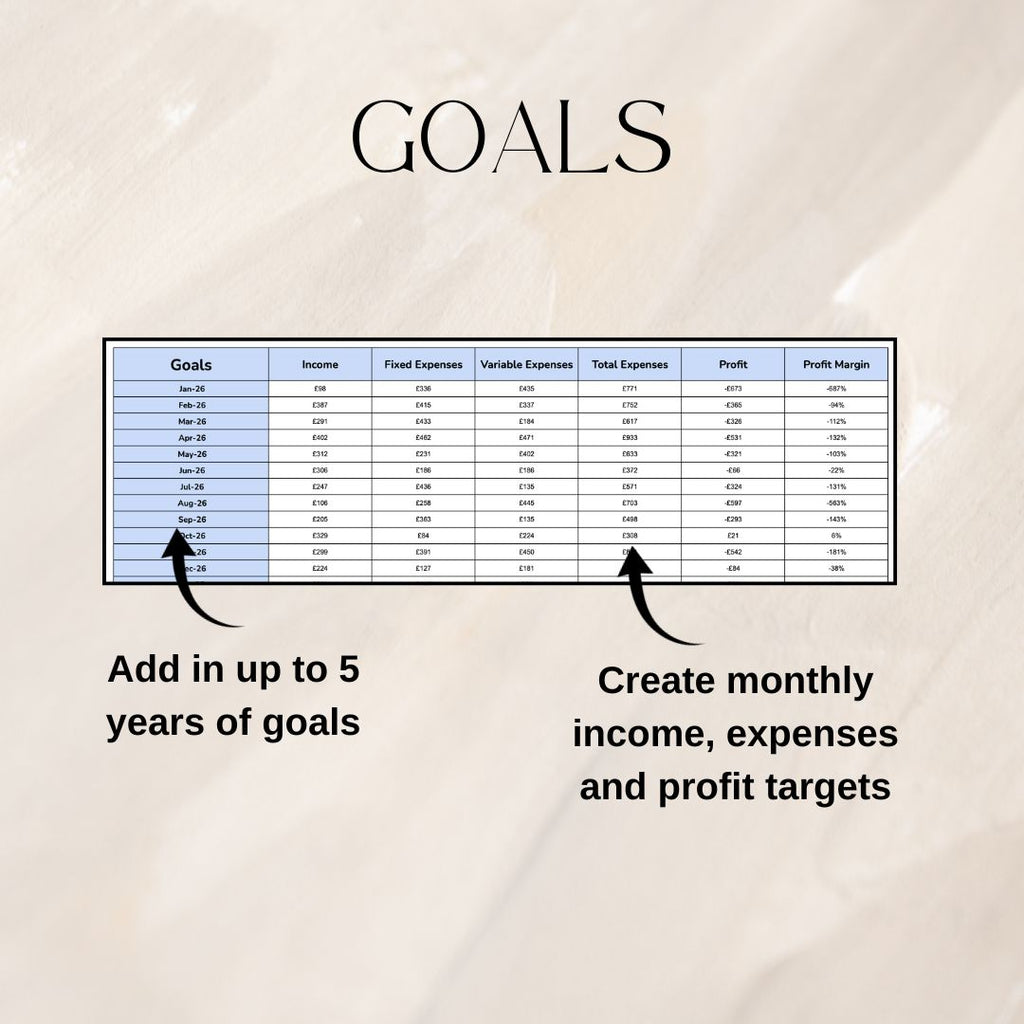 Bookkeeping Tracker | Google Sheets Spreadsheet