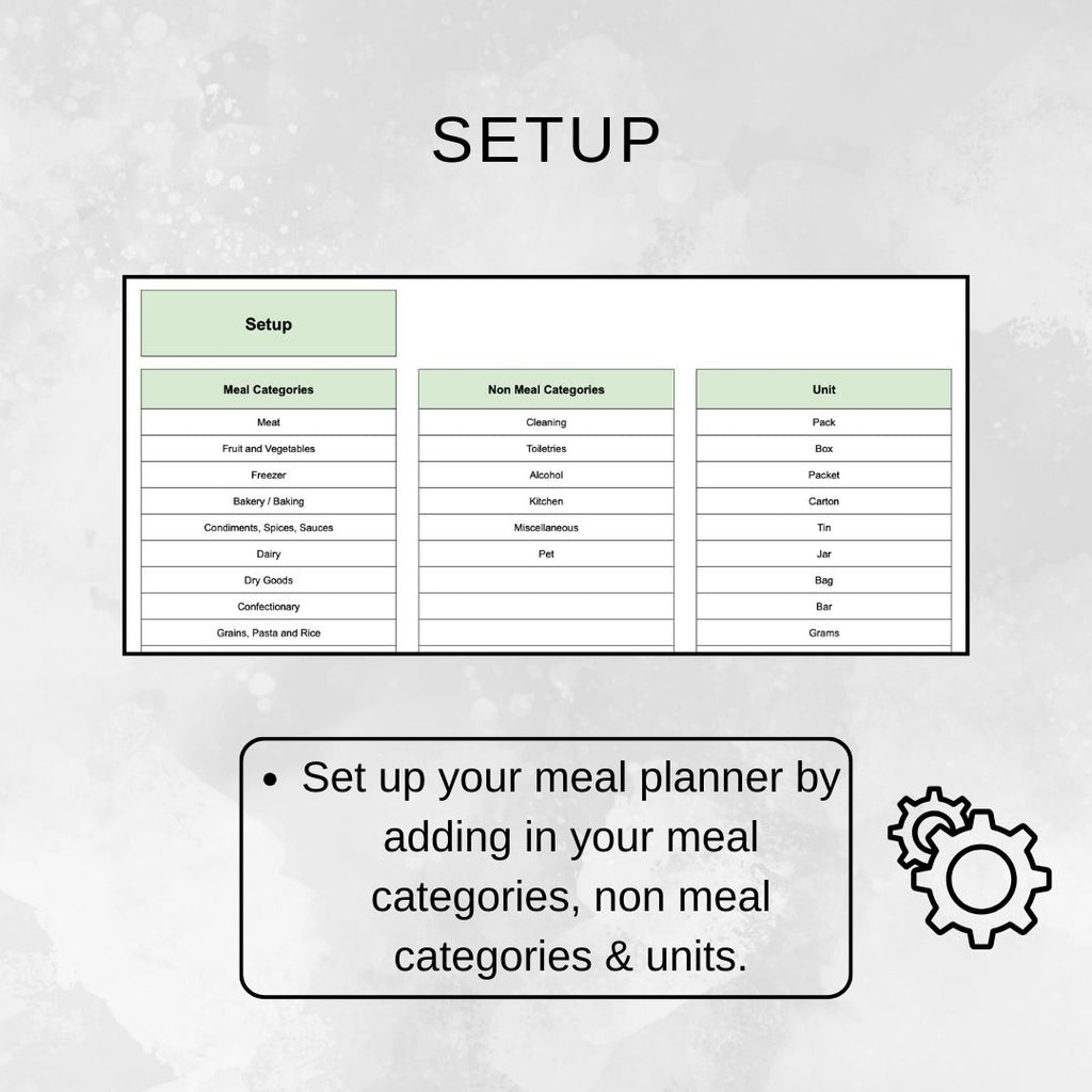 Weekly Meal Planner | Google Sheets Spreadsheet