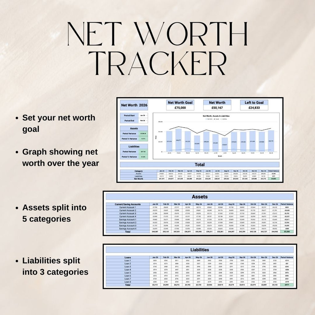The Ultimate Finance Spreadsheet Bundle | Google Sheets Spreadsheet