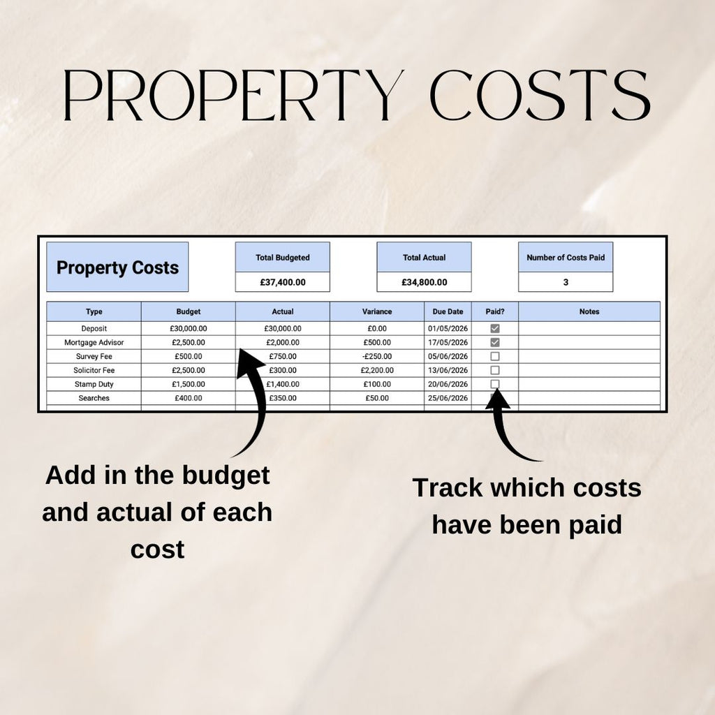 Couples Home Planner | Google Sheets Spreadsheet