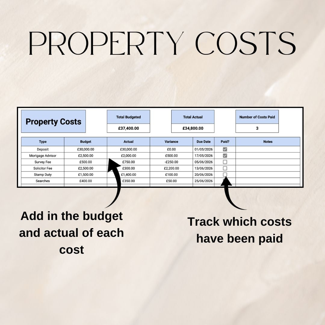 Couples Home Planner | Google Sheets Spreadsheet