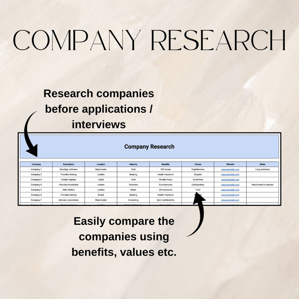 New Job Tracker | Google Sheets Spreadsheet