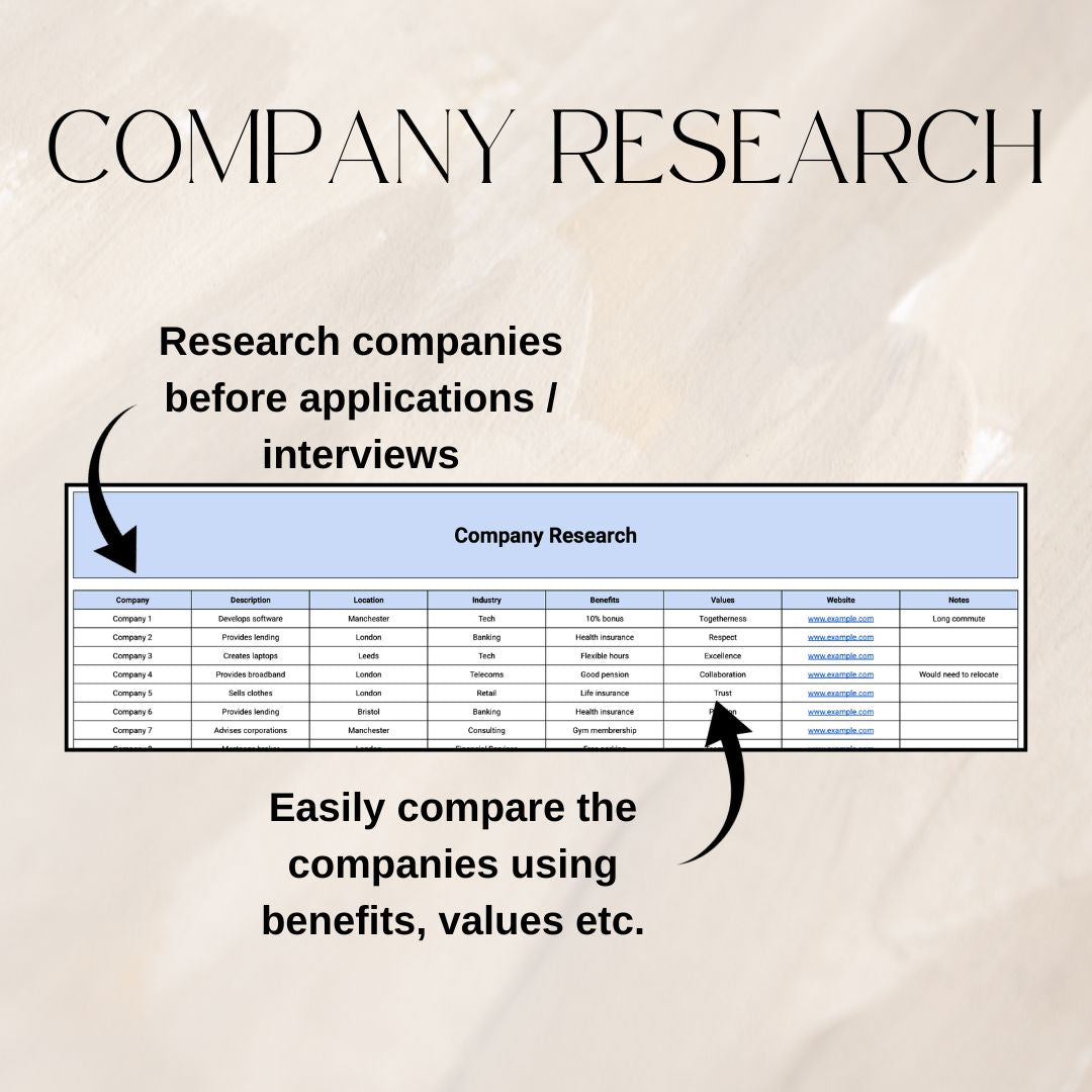 New Job Tracker | Google Sheets Spreadsheet