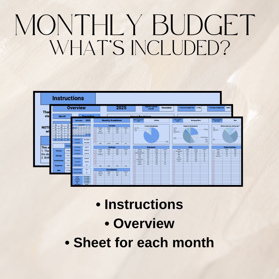 Blue Monthly Budget & Personal Finance Tracker Bundle | Google Sheets Spreadsheet