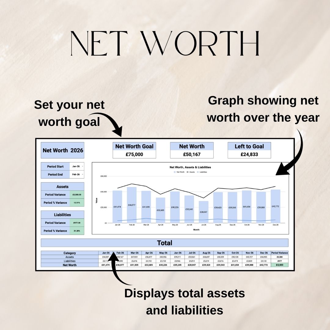 Blue Net Worth Tracker | Google Sheets Spreadsheet