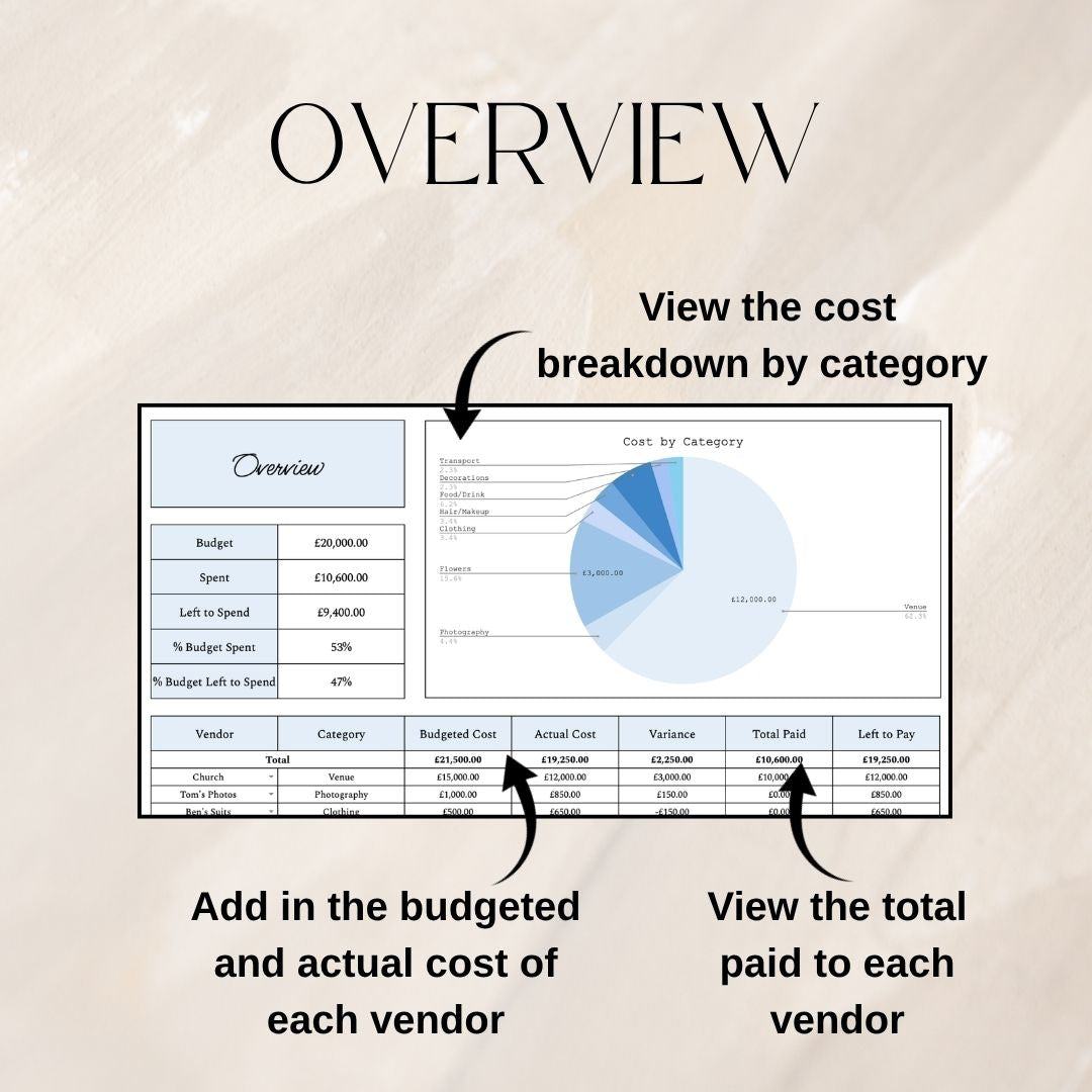 Blue Wedding Budget Planner | Google Sheets Spreadsheet