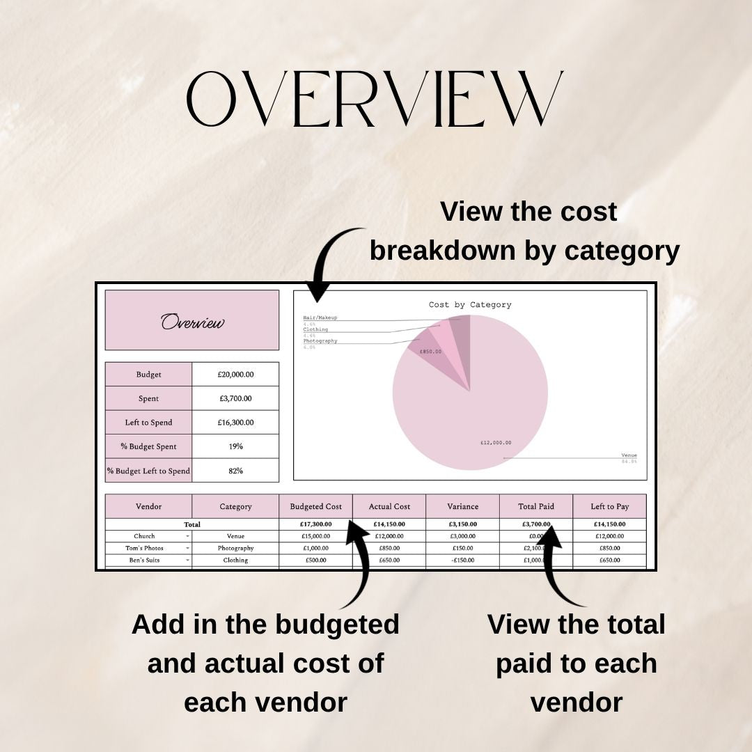 Pink Wedding Budget Planner | Google Sheets Spreadsheet