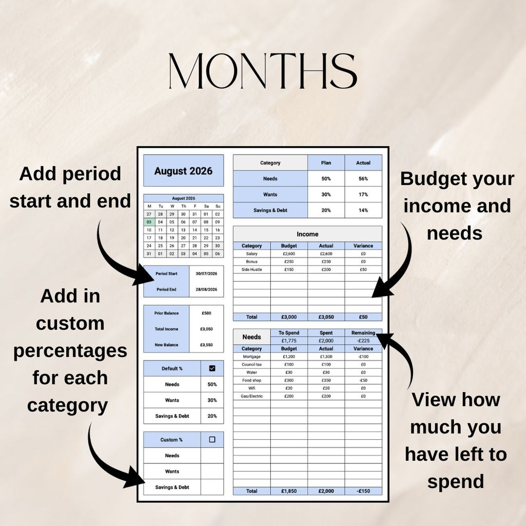 50 30 20 Budget Tracker | Google Sheets Spreadsheet