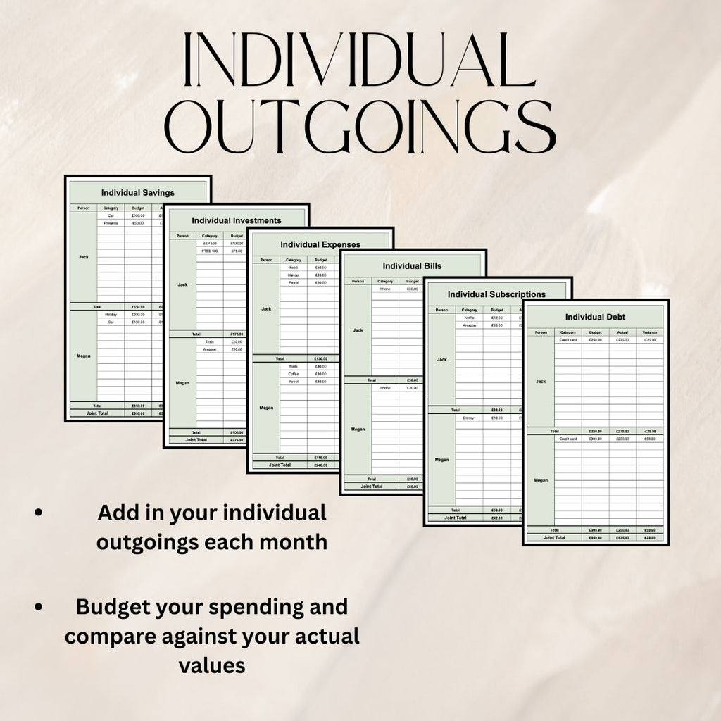 Green Couples Monthly Budget Tracker | Google Sheets Spreadsheet