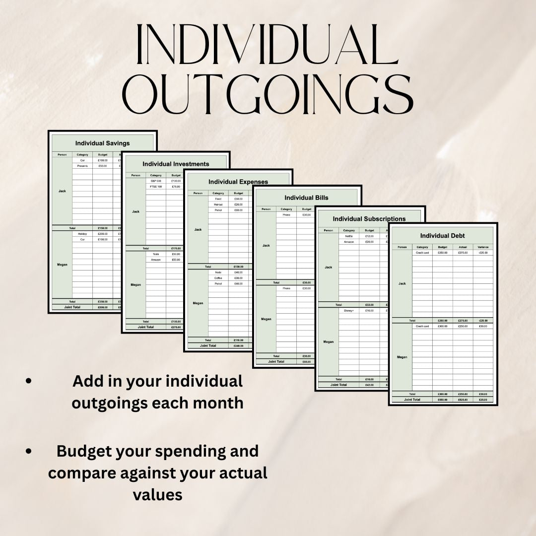 Green Couples Monthly Budget Tracker | Google Sheets Spreadsheet