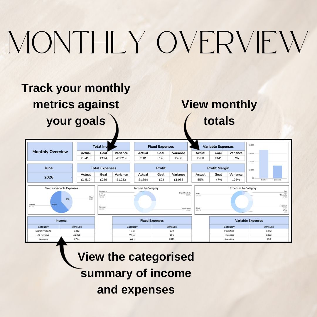 Bookkeeping Tracker | Google Sheets Spreadsheet