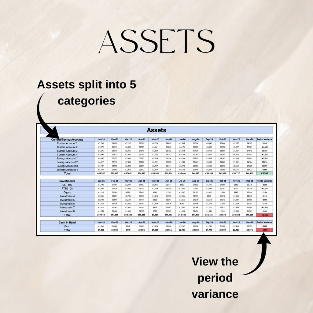 Blue Net Worth Tracker | Google Sheets Spreadsheet