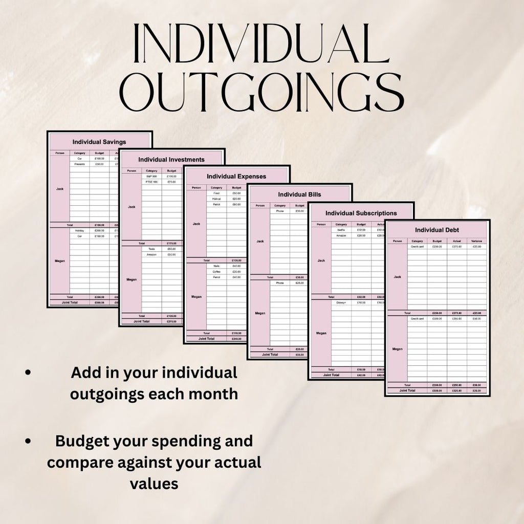 Pink Couples Monthly Budget Tracker | Google Sheets Spreadsheet
