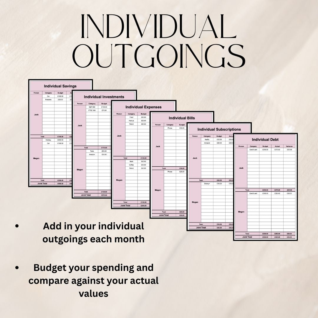 Pink Couples Monthly Budget Tracker | Google Sheets Spreadsheet