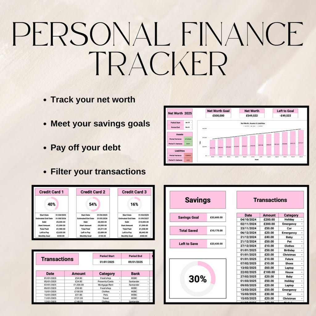The Ultimate Pink Life Tracker Spreadsheet Bundle | Google Sheets Spreadsheet