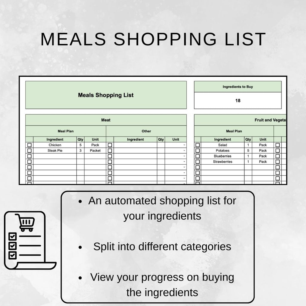Weekly Meal Planner | Google Sheets Spreadsheet